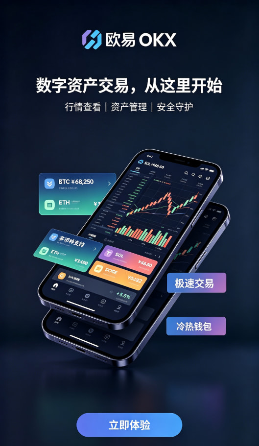 欧交易所APP新手教程